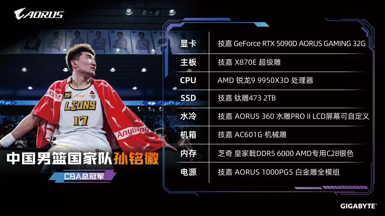 场上夺冠场下开花,技嘉助力孙铭徽打造竞技“神装”