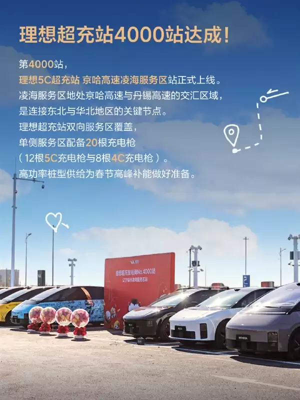 全国最大！理想超充站突破4000个 超22000根超充桩