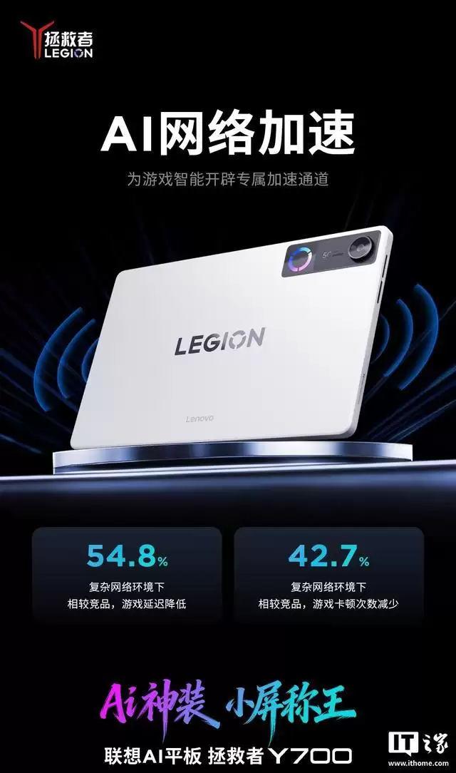 联想AI平板拯救者Y700预热:支持全新AI网络加速,复杂网络相比竞品延迟降低54.8%