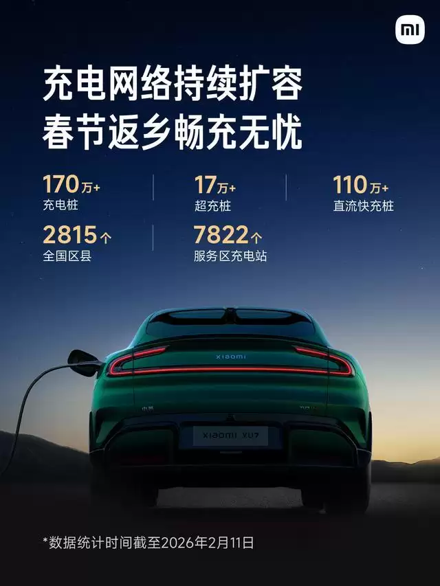 小米汽车:已有170万+充电桩入驻“小米充电地图”