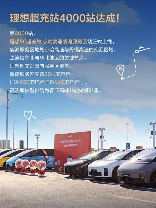 理想超充网络突破4000站:覆盖全国289城,贯通九纵九横高速