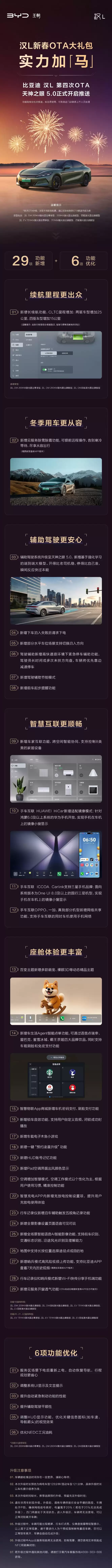 比亚迪汉L开启第四次OTA升级：CLTC续航里程增加，辅助驾驶升级至天神之眼5.0