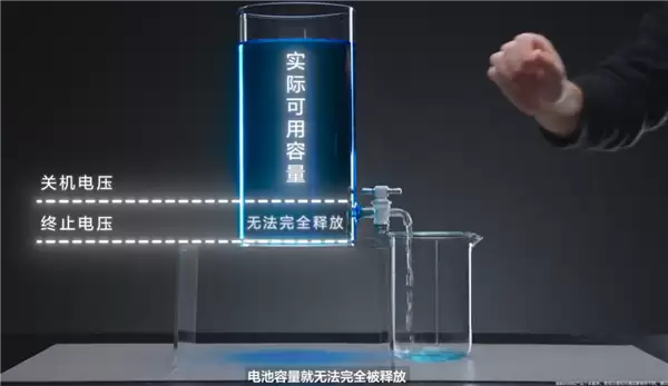 有手机标称9000mAh实际连感觉7000mAh都没有 华为：我们标称多少就能用多少