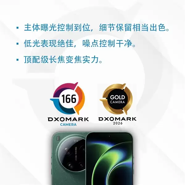 全球第6!小米17 Ultra DXO影像得分166:低光表现绝佳 全焦段稳定