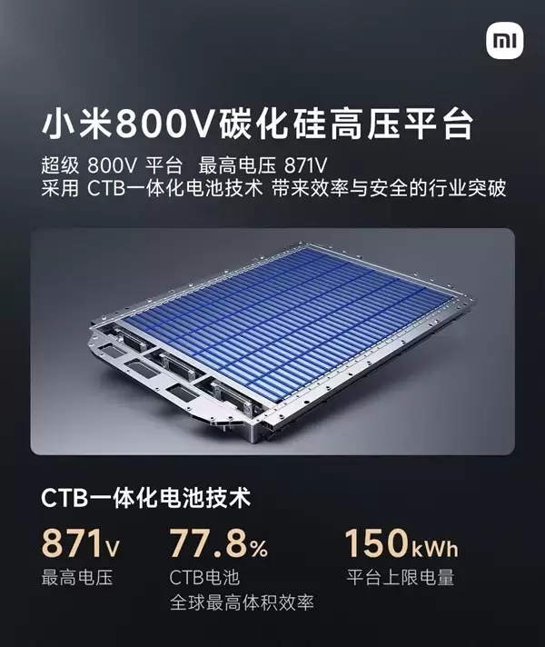 2026年买纯电还是混动 一文读懂用车需求