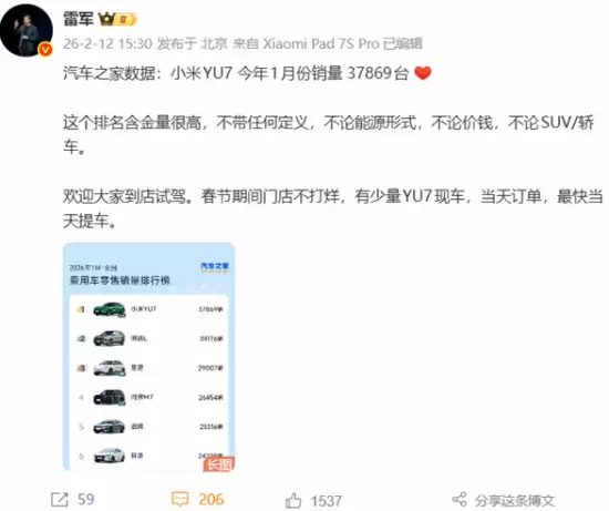 小米YU7登顶2026年1月全国乘用车销量榜首,单月售出37869辆