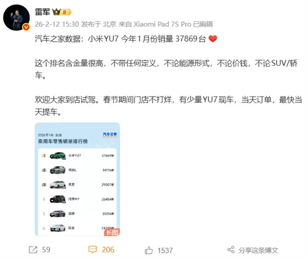 小米YU7登顶2026年1月全国乘用车销量榜首,单月售37869辆