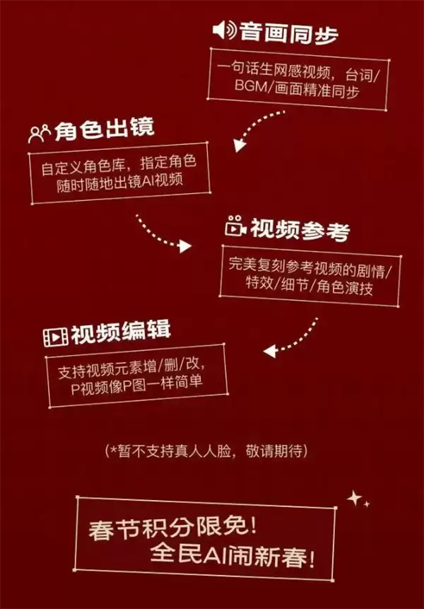 字节推Seedance 2.0视频大模型,剪映深度集成上线春节限免