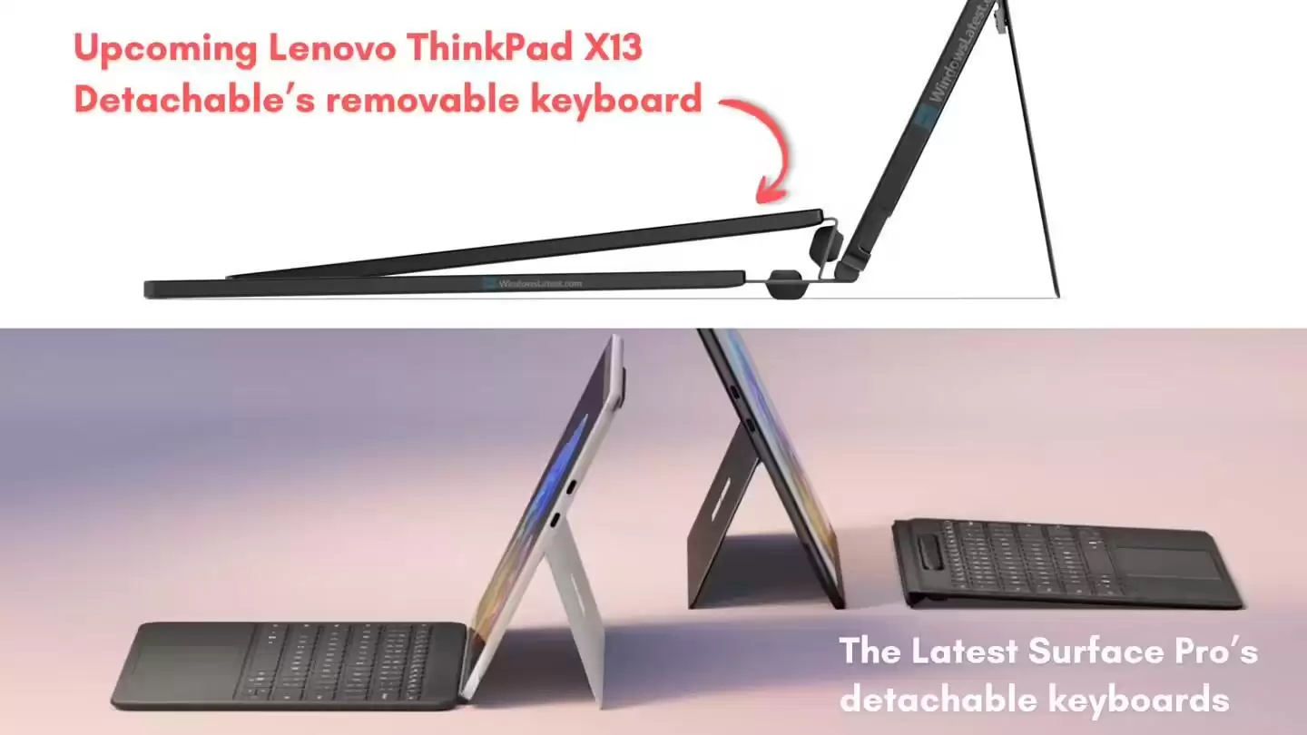 联想ThinkPad X13 Detachable二合一笔记本渲染图曝光:收窄边框,键盘配经典小红点
