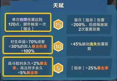 口袋斗蟋蟀西蒙海耶流派推荐