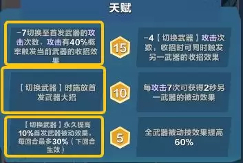 口袋斗蛐蛐赵云流派推荐