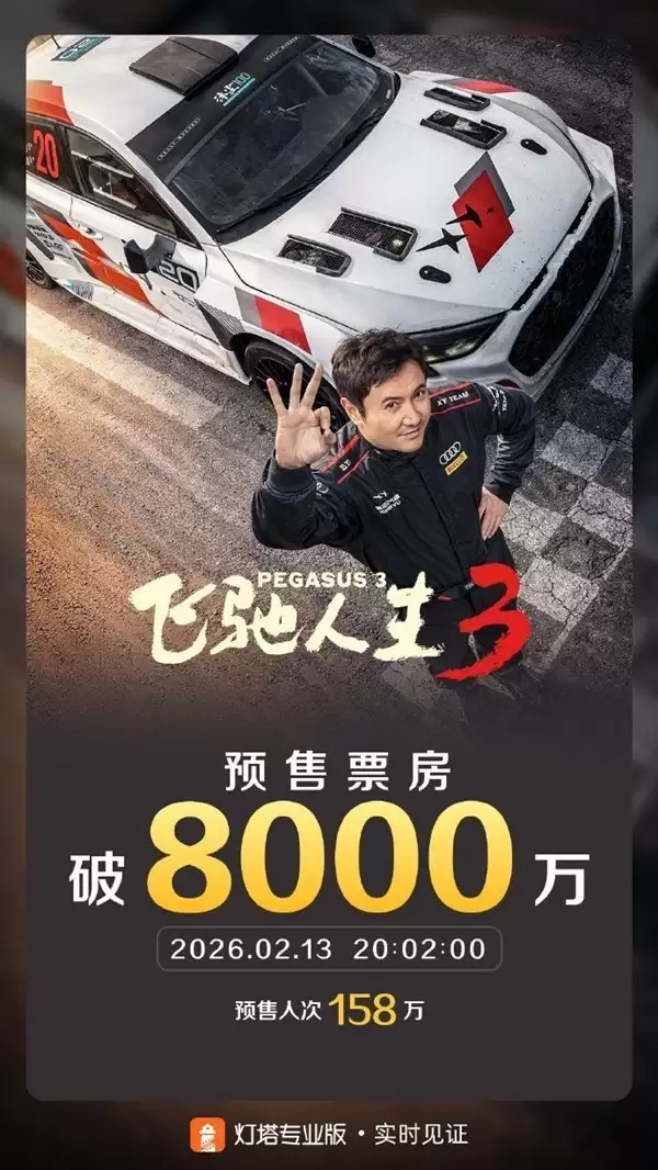 飞驰人生3预售破8000万领跑2026春节档