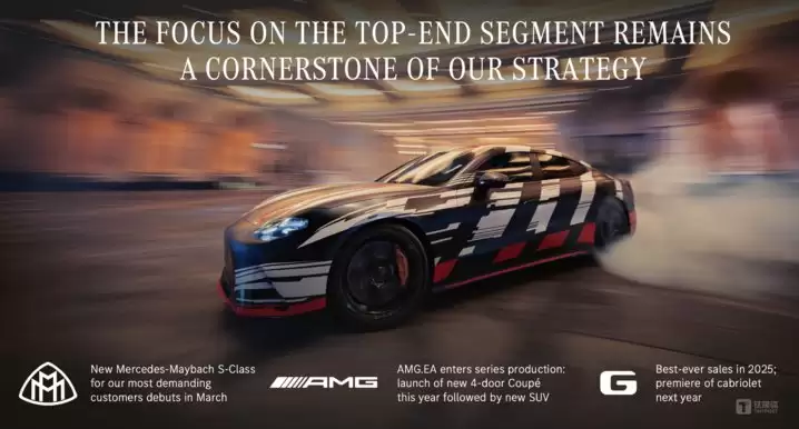 来源：奔驰官方