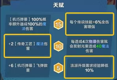 口袋斗蟋蟀鲁班三大流派推荐