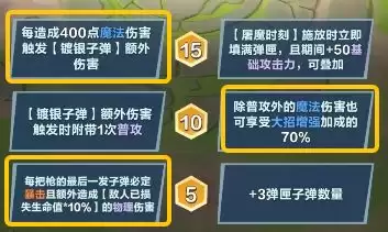 口袋斗蛐蛐范海辛流派推荐