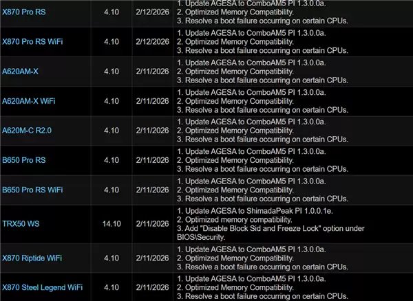 华擎主板点不亮AMD AM5锐龙:官方再次更新一波BIOS