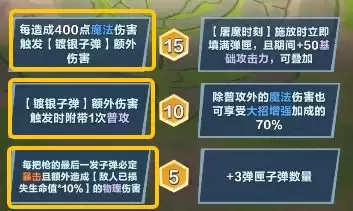 口袋斗蛐蛐范海辛流派推荐