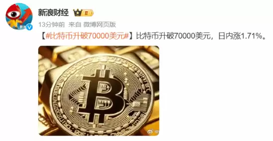 比特币突破7万美元创年内新高,市场风险偏好回升推动反弹
