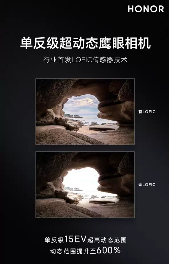 开山鼻祖归来！荣耀Magic9将回归LOFIC技术