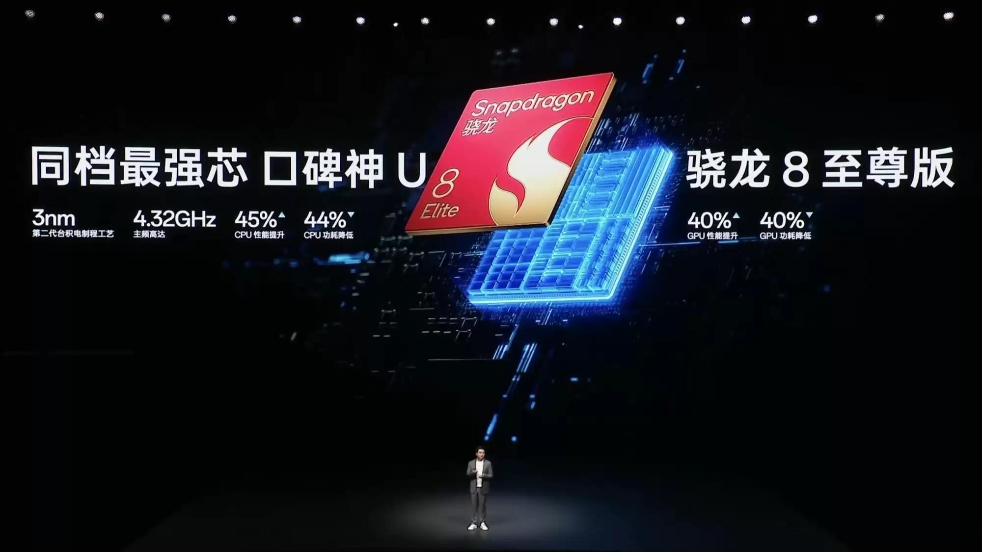 一加 Ace 6游戏性能咋样？