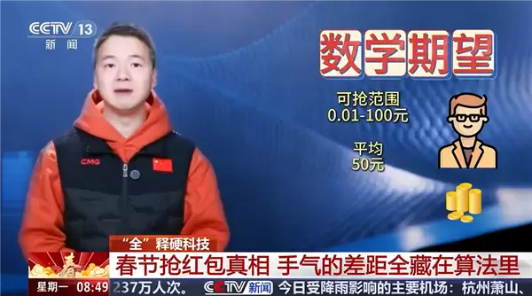 春节红包分配揭秘:从纯随机到二倍均值法的公平演进