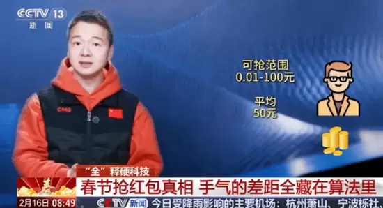 春节抢红包算法揭秘:从随机失衡到二倍均值法的公平演进