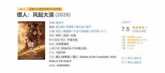 镖人:风起大漠大年初一上映,实景武侠新标杆口碑爆棚
