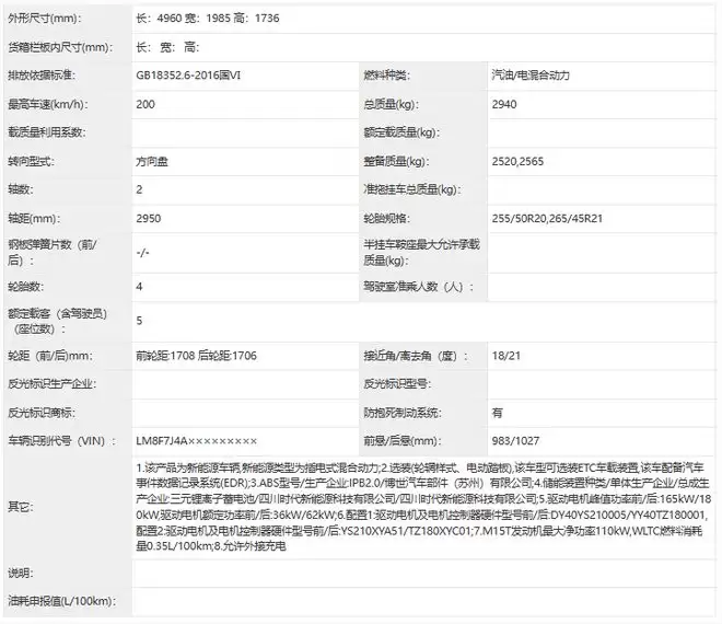 全新问界M6更多信息：乾崑智驾ADS4.0+鸿蒙座舱5.0