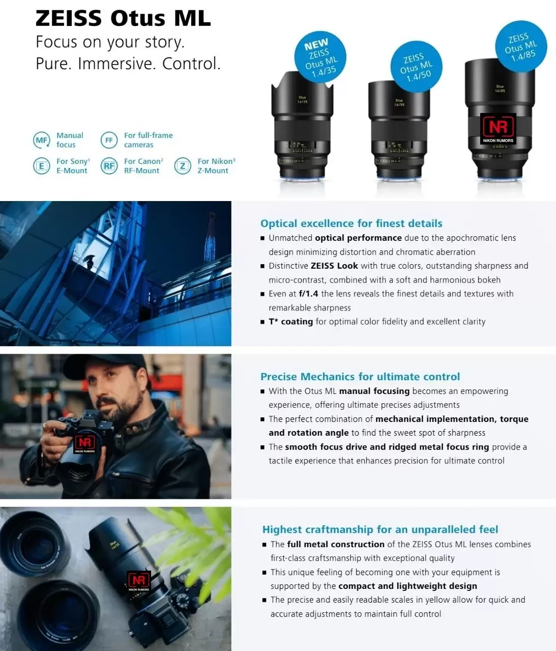 售价2299美元 蔡司Otus ML 35mm F1.4即将发布?