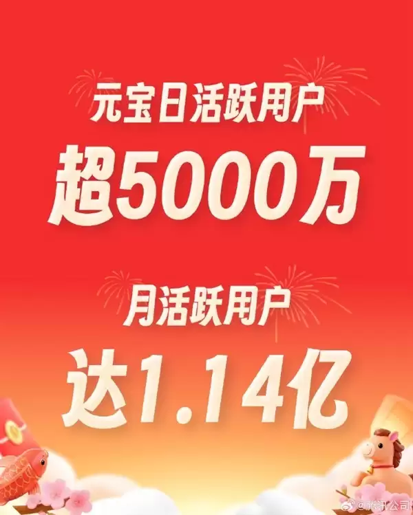 马年春节AI红包活动圆满收官:十亿红包引爆五千万日活与十亿次AI创作