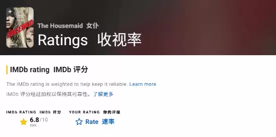 爆冷逆袭!悉尼妹新电影《家弑服务》票房干翻口碑神作《罪人》