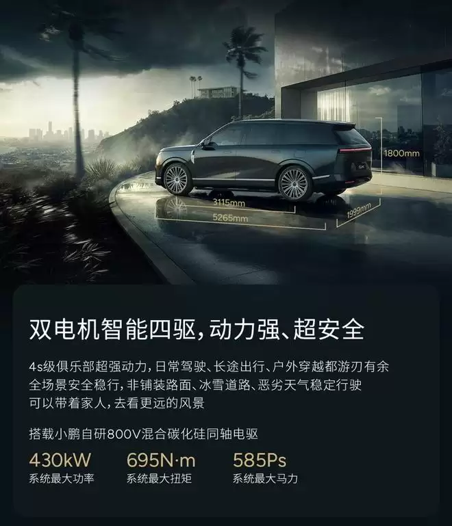 又一大六座SUV入局红海,小鹏GX什么来头?