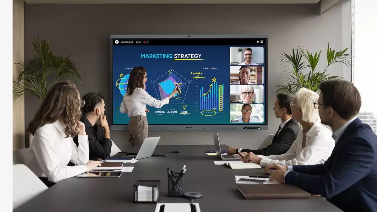 三星WAFX-P互动大屏示意图