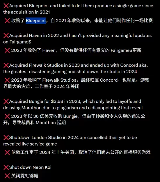 索尼十年收购布局收官：Bluepoint关闭标志重置战略转向