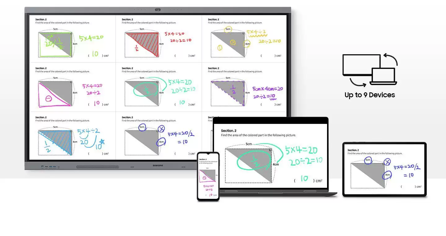 三星WAFX-P AI功能示意图