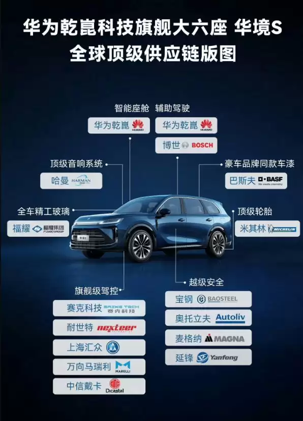 【春节备稿】华境S登场在即 手捧华为智能全家桶走入寻常百姓家