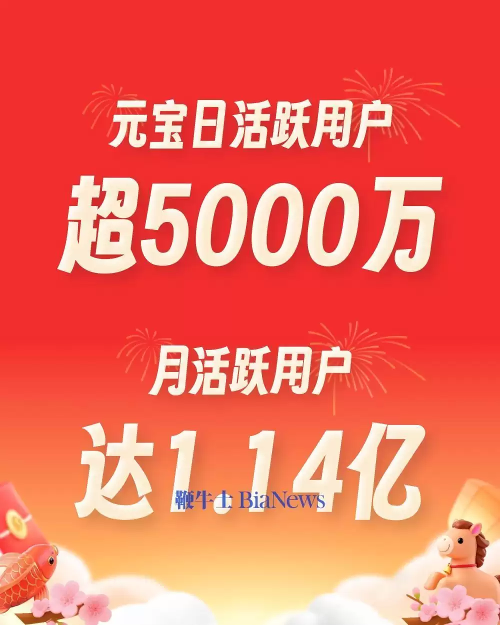 江湖告急！元宝被挤出苹果下载榜前十