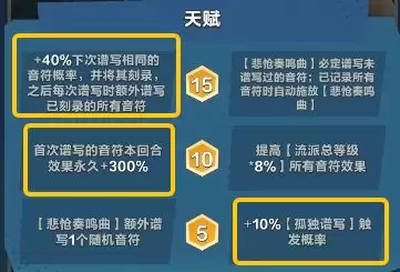 口袋斗蝈蝈贝多芬流派推荐