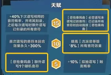 口袋斗蝈蝈贝多芬流派推荐