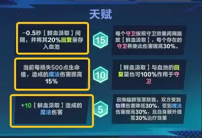 口袋斗蛐蛐血月伯爵德古拉流派推荐