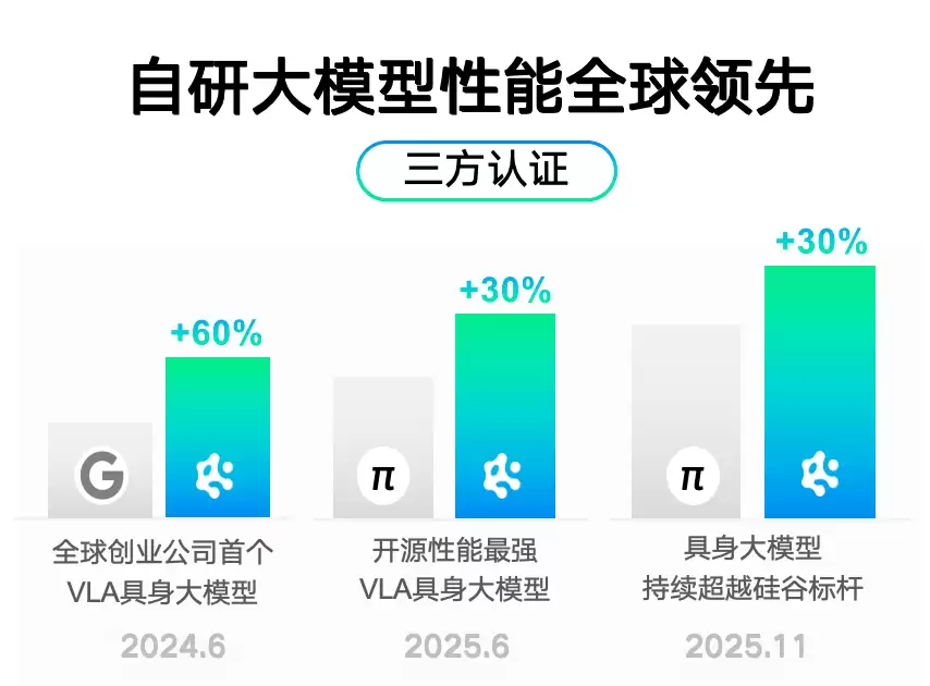 开年,深圳首个百亿独角兽诞生