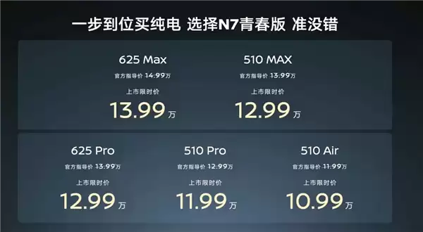 11万能买合资中大型纯电!东风日产N7青春版上市:10.99万起