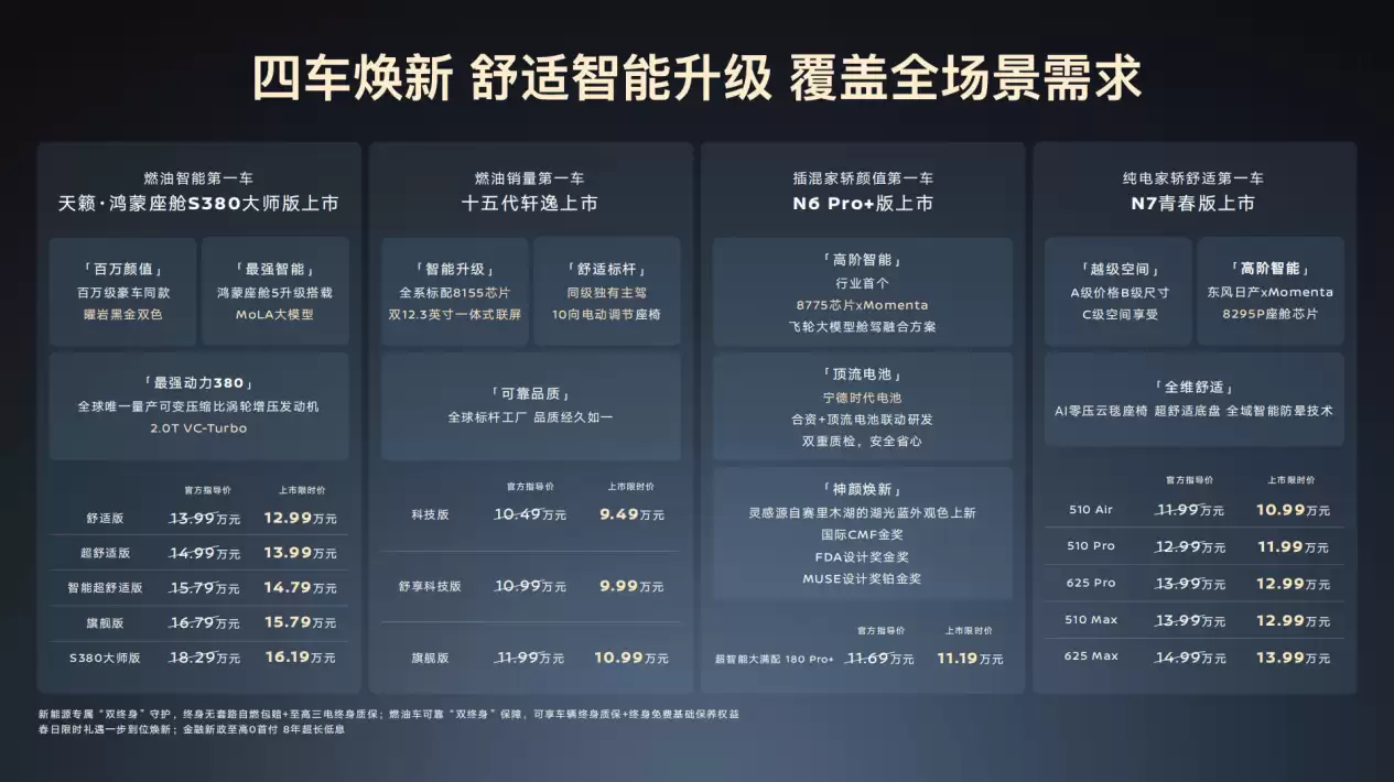 第十五代轩逸外观图