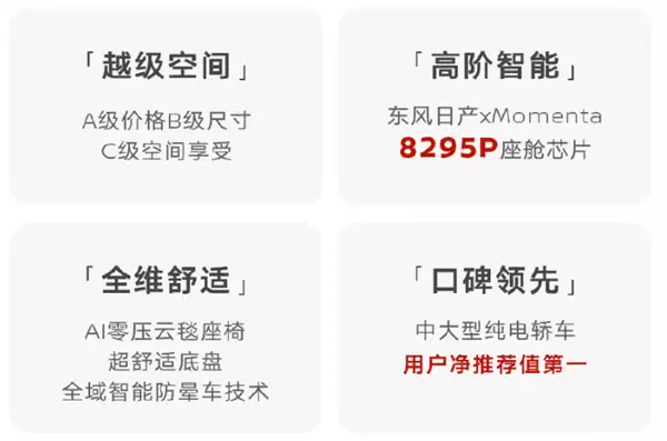 11万能买合资中大型纯电!东风日产N7青春版上市:10.99万起