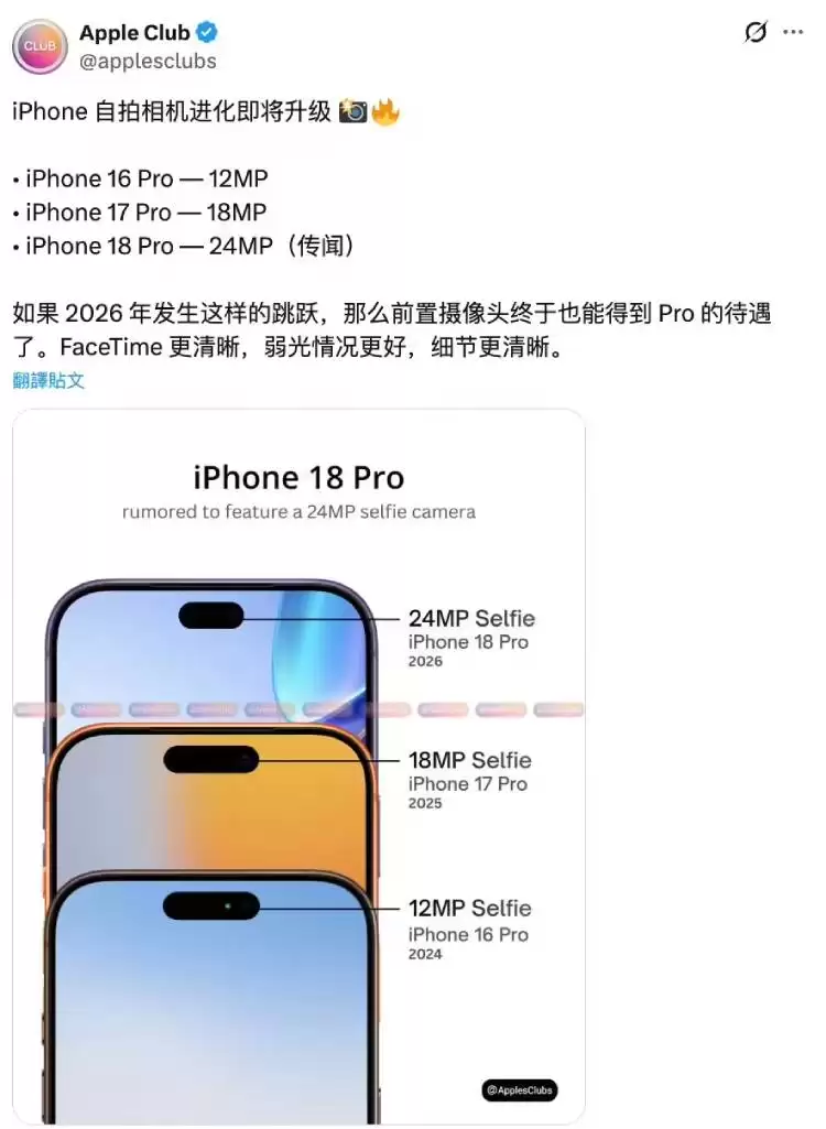 iPhone 18 Pro或将首发2400万像素前置摄像头，影像规格对标后置主摄