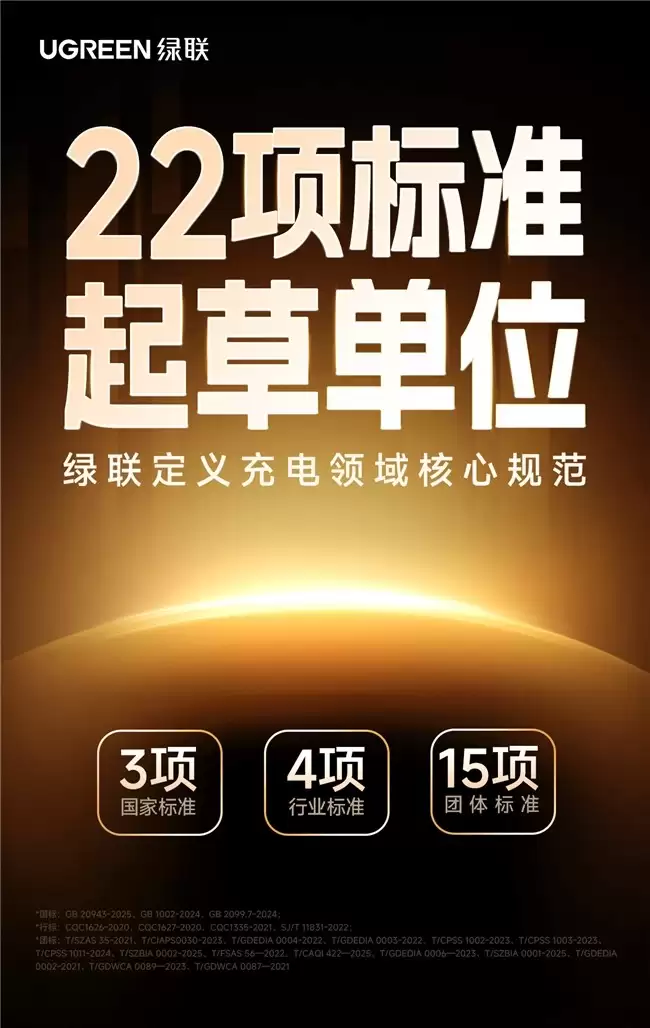 权威认证筑牢安全防线，绿联充电宝适配全场景出行需求