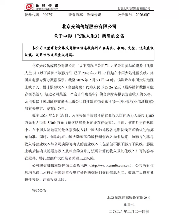 电影《飞驰人生3》票房破30亿元 光线传媒:从该片收入约5000万元