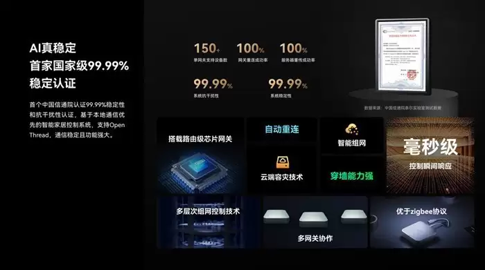 锚定高端智能赛道,Yeelight易来以全链路能力重塑全屋智能家居品牌新标杆