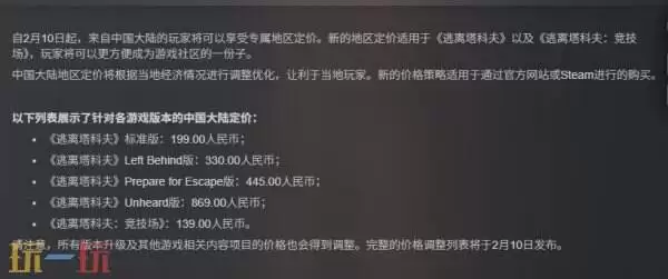 《逃离塔科夫》Steam国区价格调整:标准版降至199!