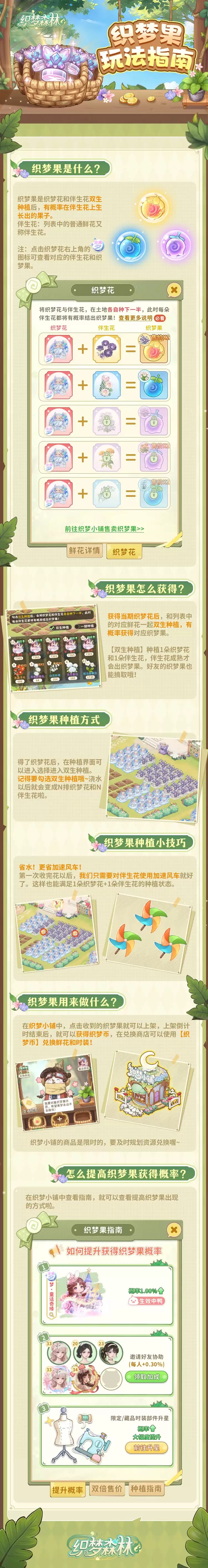 织梦森林织梦果玩法指南